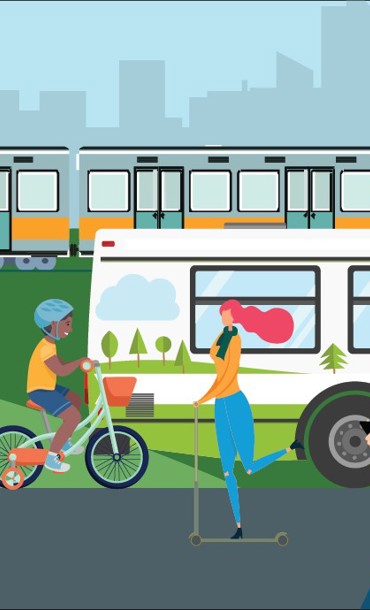 Types of sustainable travel