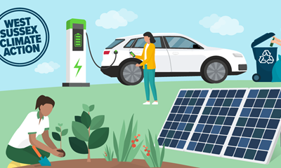 West Sussex Climate Action Illustration. Image features a person gardening and planting, a solar panel, someone putting items in a recycling bin and a person charging an electric vehicle.