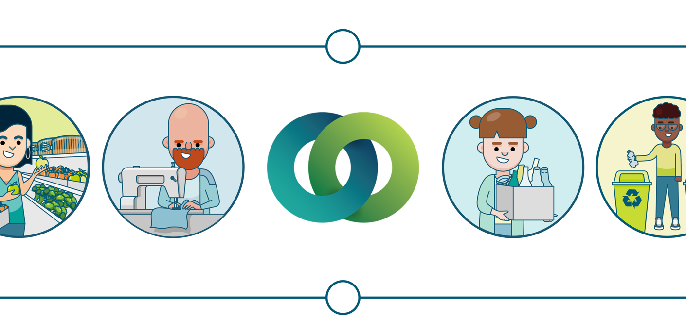 Recycling and waste prevention - West Sussex County Council