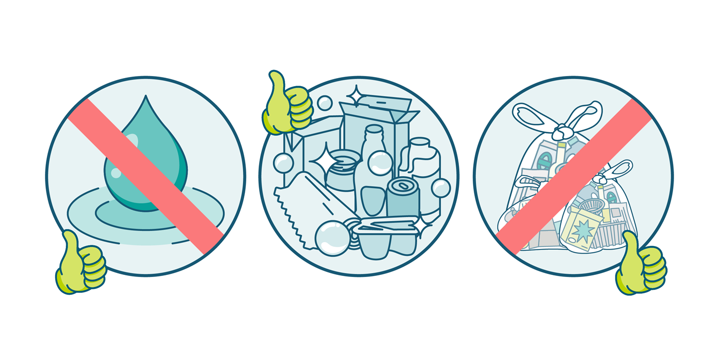 nojs Icons explaining how to prepare household waste for disposal.
